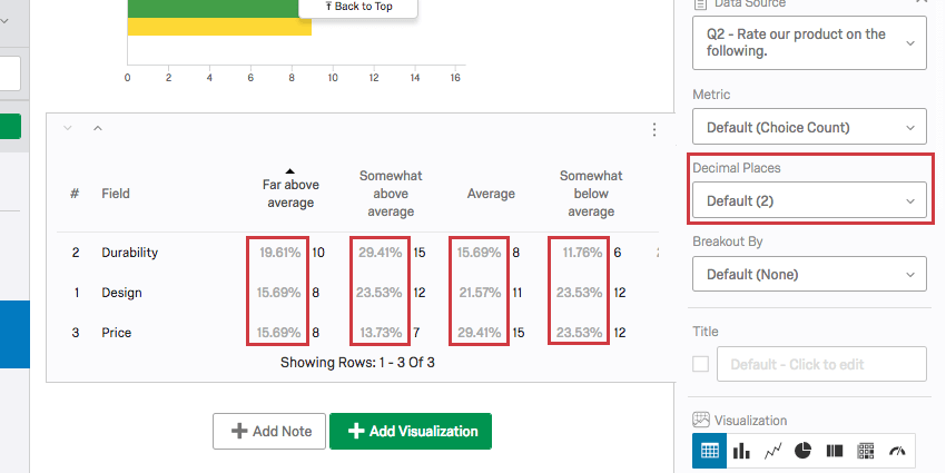 on the right side editing pane, adjust decimal places for the rest of the table or graph