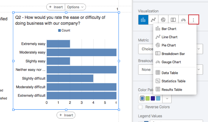 Tres puntos paralelos amplían un menú de visualizaciones adicionales que no cabían