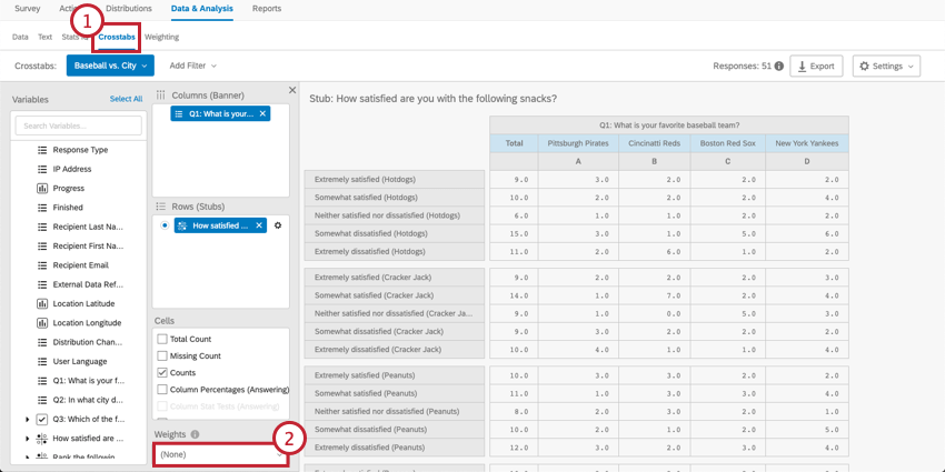 Crosstabs tab with Weighting section highlighted