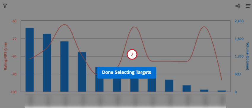 done selecting targets button