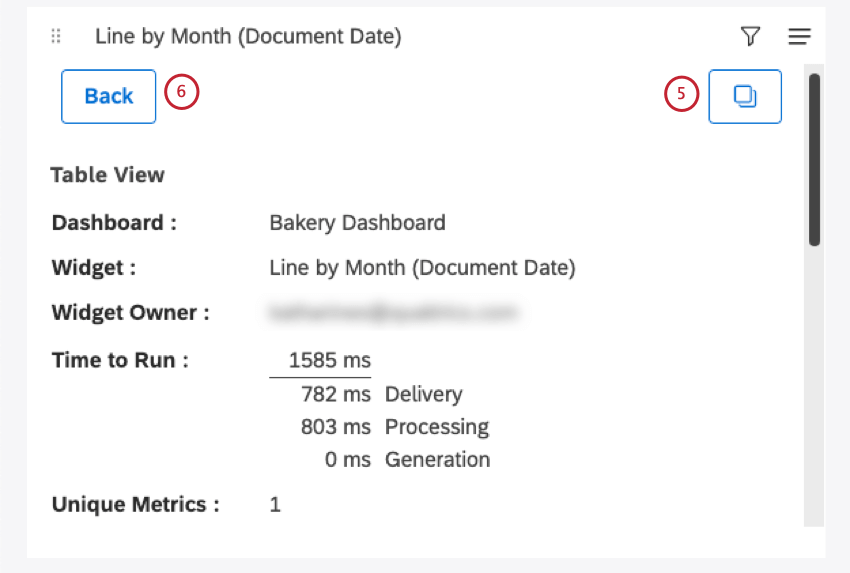 Zurück-Schaltfläche links oben im Statistikmodus, Drucktaste zum Kopieren oben rechts