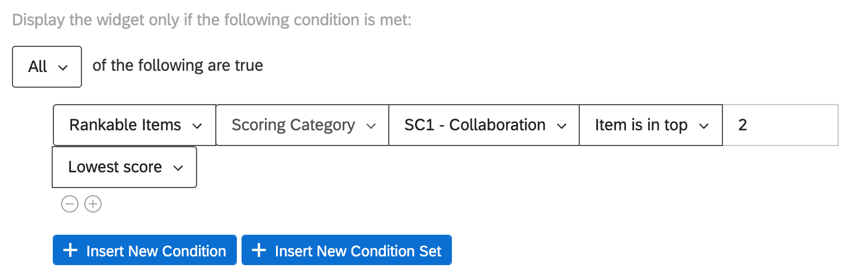 mostrando il widget se il punteggio per la collaborazione è uno dei 2 punteggi più bassi