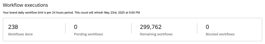 Tabla de una fila que muestra las estadísticas del flujo de trabajo