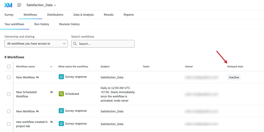 Statusspalte für verzögerten Start in der Liste der Workflows