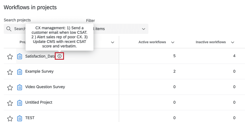 the tooltip icon next to a project