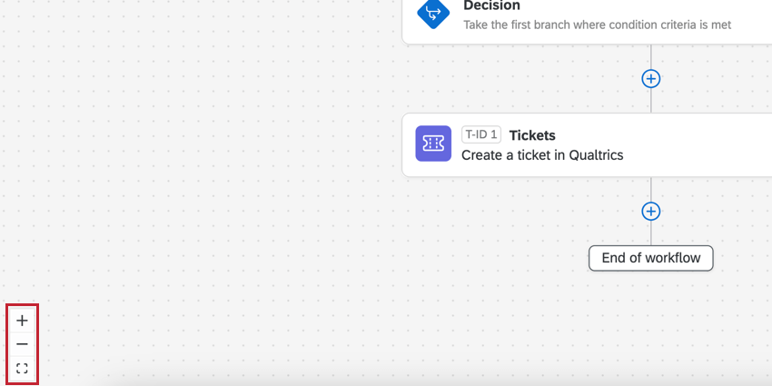 vergrößern und Verkleinern des Editors mit den Steuerelementen unten links