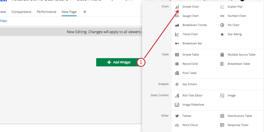 Aggiungere widget pulsante verde al centro della dashboard