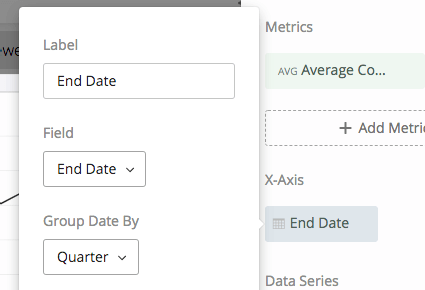 Group date by quarter when you open the end date