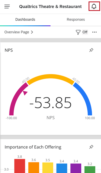 o ícone de notificações no canto superior direito