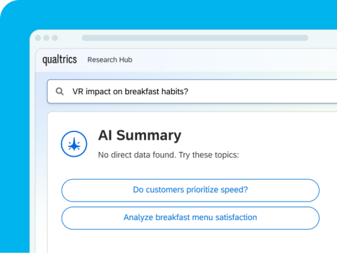 Qualtrics Research Hub showing an AI summary with no direct data found for a query, offering two related research topic suggestions.