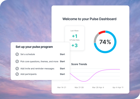 Qualtrics Pulse Dashboard showing a 74% score with an upward trend, alongside a four-step program setup checklist.