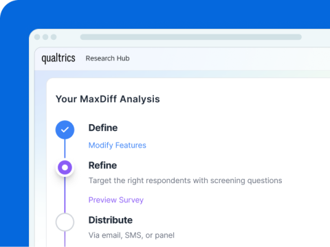 Qualtrics Research Hub showing a three-step MaxDiff analysis setup: Define (complete), Refine (in progress), and Distribute.
