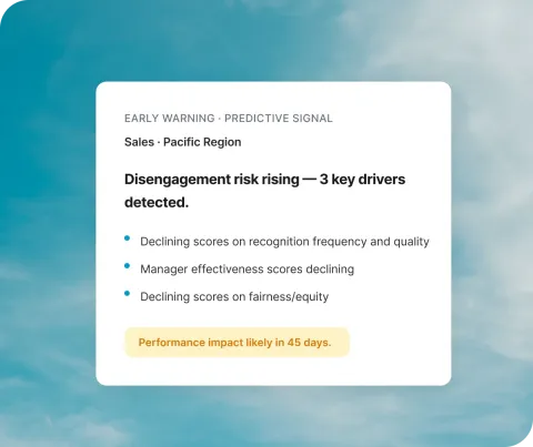 Early warning card for Sales Pacific Region flagging rising disengagement risk across recognition, manager effectiveness, and fairness — with performance impact predicted in 45 days.