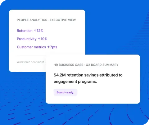 Two executive cards: a people analytics view showing retention up 12%, productivity up 19%, and customer metrics up 7pts, alongside a Q2 board summary attributing $4.2M in retention savings to engagement programs.