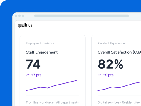 Resident and Employee experience scores