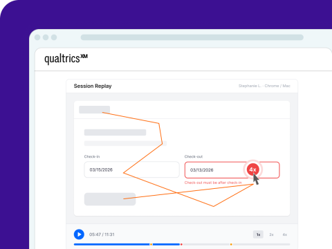 Qualtrics XM Session Replay showing a booking form with a date validation error flagged after a user clicked the check-out field four times.