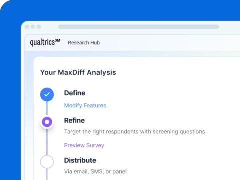 Qualtrics Research Hub showing a MaxDiff Analysis workflow with steps to Define features, Refine respondent targeting, and Distribute via email, SMS, or panel.