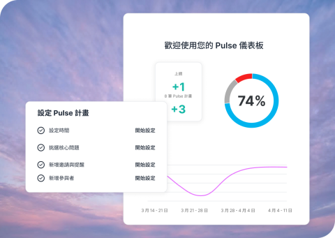 員工敬業度與 Pulse 調查