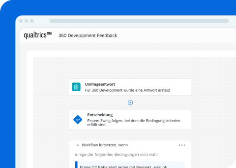 Qualtrics „360 Development Feedback" zeigt einen automatisierten Workflow mit Umfrageantwort und bedingter Entscheidungslogik.