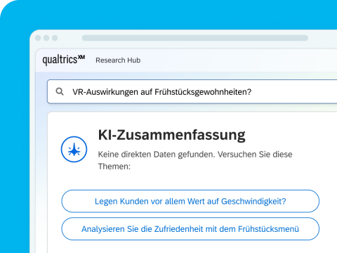 Qualtrics „Research Hub" zeigt eine Suchanfrage ohne direkte Daten und zwei von der KI vorgeschlagene alternative Themen.