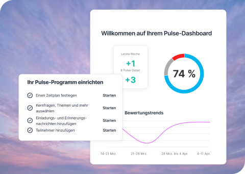 Qualtrics „Pulse-Dashboard" mit Engagement-Score 74%, Bewertungstrends im Zeitverlauf und Einrichtungsschritten für das Pulse-Programm.