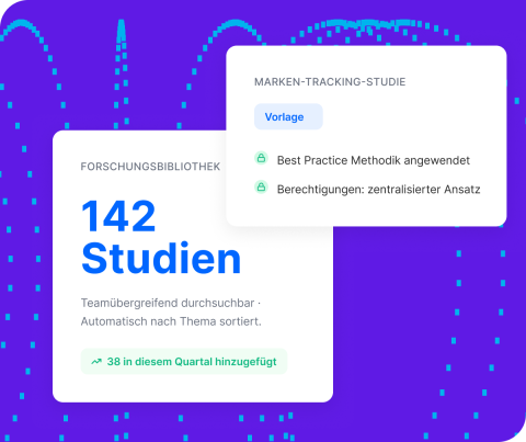 Qualtrics XM Research Hub mit KI-Zusammenfassung zur Speisekartenzufriedenheit: iOS-Zufriedenheit 15 % höher als Android, mit zitierten Quellen.