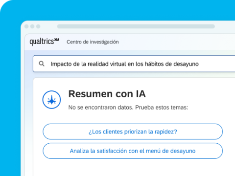 Una imagen de una interfaz web digital bajo un borde de marca azul de Qualtrics XM titulada “Centro de investigación”. En la parte superior, muestra una barra de búsqueda con la consulta “Impacto de la realidad virtual en los hábitos de desayuno”. Abajo, una sección titulada “Resumen con IA” indica “No se encontraron datos. Prueba estos temas:”, seguida de dos botones ovalados de sugerencia con borde azul: “¿Los clientes priorizan la rapidez?” y “Analiza la satisfacción con el menú de desayuno”.