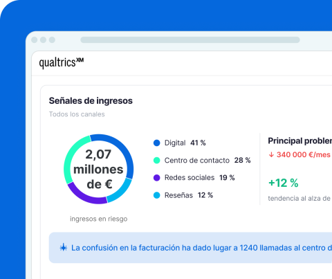 Impulsa el crecimiento de ingresos