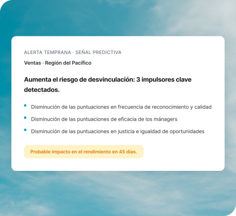 Crea una cultura ganadora