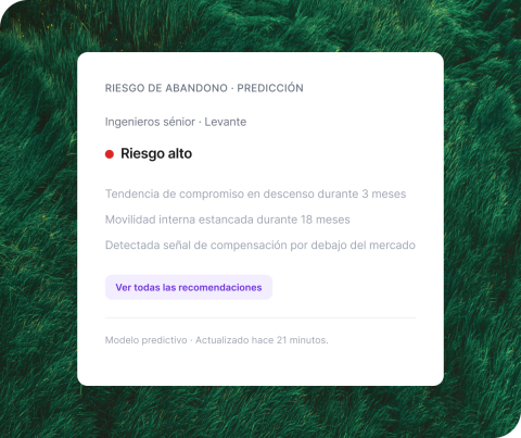 Acción mejorada