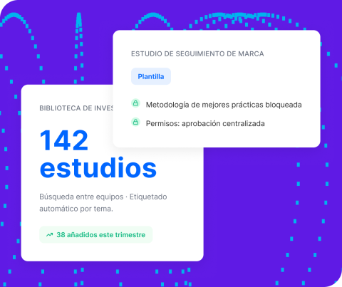 Controla los costes de investigación