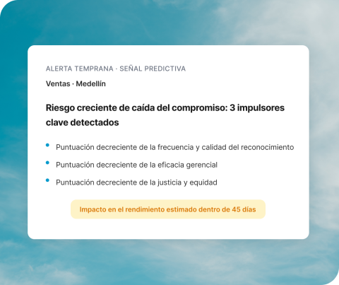 Una imagen sobre un fondo de cielo azul brillante con nubes ligeras que muestra una tarjeta de panel digital blanca titulada “ALERTA TEMPRANA · SEÑAL PREDICTIVA” para el grupo “Ventas · Medellín”. Advierte sobre un riesgo creciente de caída del compromiso con tres impulsores clave detectados: puntuación decreciente de la frecuencia y calidad del reconocimiento, puntuación decreciente de la eficacia gerencial y puntuación decreciente de la justicia y equidad. Una barra de estado amarilla clara en la parte in