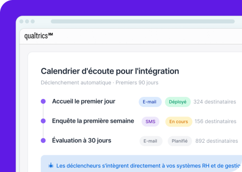Calendrier d'écoute pour l'intégration