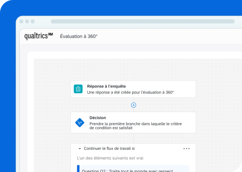 Évaluation à 360