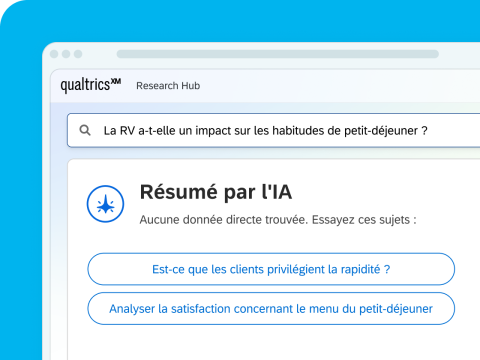 Résumé par l'IA