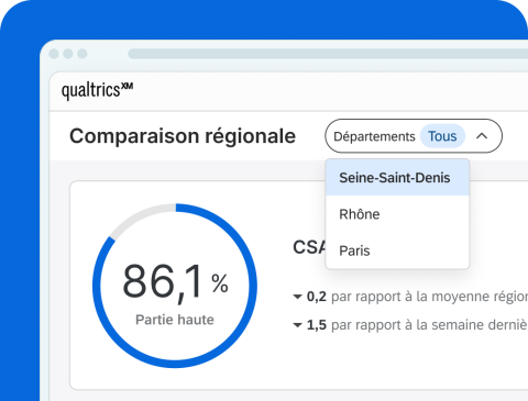 Comparaison régionale
