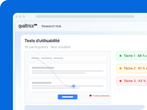 tests d'utisabilité