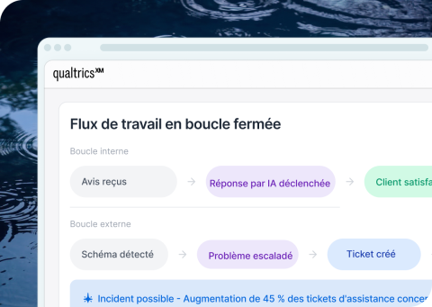 Flux de travail en bouche fermée