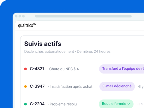 Suivis actifs