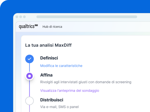 Qualtrics "Hub di ricerca" mostra il flusso in tre fasi di un'analisi MaxDiff: Definisci, Affina e Distribuisci.