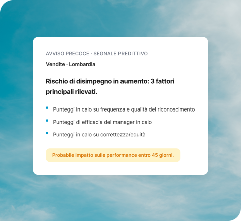 Qualtrics: rischio di disimpegno per Vendite Lombardia con tre fattori rilevati e impatto previsto entro 45 giorni. 