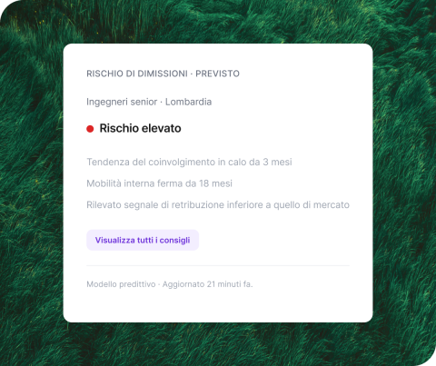 Qualtrics: rischio di abbandono per ingegneri senior della costa occidentale per calo di coinvolgimento e retribuzione sotto mercato.