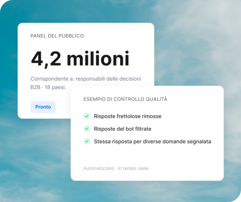 Schede Qualtrics: sinc. attiva CRM Salesforce, Tableau e Jira, e alert variazione sentiment inviato automaticamente a 3 team.