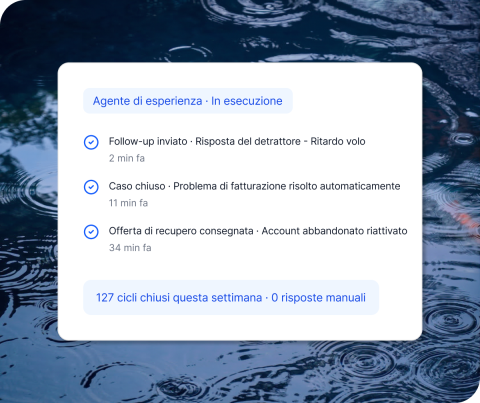 Scheda UI agente di esperienza in esecuzione con 3 azioni completate e 127 cicli chiusi questa settimana senza risposte manuali.