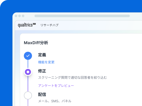 Qualtricsの「リサーチハブ」画面。MaxDiff分析のプロジェクト作成フロー(定義→修正→配信)を表示し、現在「修正」ステップでスクリーニング質問の設定とアンケートプレビューのリンクを表示。