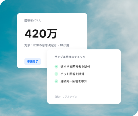 リサーチ同期カードにSalesforce CRM・TableauダッシュボードおよびJiraプロダクトボードへの同期状況、感情変化を検知し3チームへ自動通知したアラートを表示。