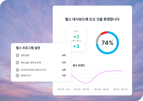 Qualtrics의 "펄스 대시보드" 화면. 참여도 점수 74%와 점수 트렌드 그래프, 펄스 프로그램 설정 단계(일정 설정, 핵심 질문·테마 선택, 초대 메시지 추가, 참여자 추가)를 표시.