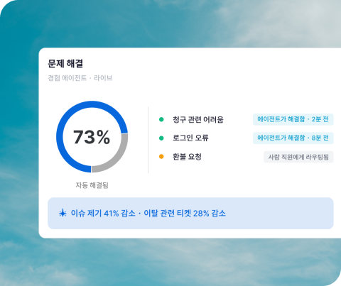 2025년 2분기 3,400개 응답 기반 참여도 요인 분석과 권장 액션: 1:1 미팅 일정, 우수 성과자 포상, 워크로드 배포 리뷰.
