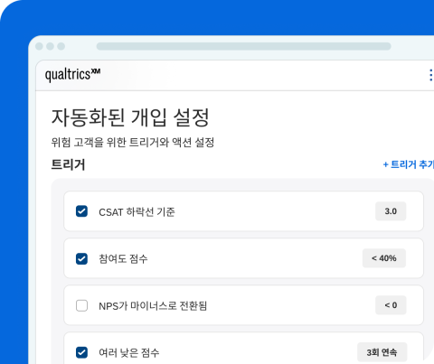 Qualtrics XM 자동화된 개입 설정 화면: 위험 고객 트리거 조건(CSAT 하락선 3.0, 참여도 점수 40% 미만, NPS 마이너스 전환, 낮은 점수 3회 연속)