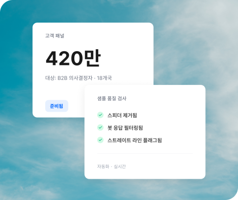 Qualtrics XM 고객 패널 420만 명(B2B 의사결정자·18개국) 준비됨과 샘플 품질 검사 패널: 스피더 제거, 봇 응답 필터링, 스트레이트 라인 플래그 자동화·실시간 처리